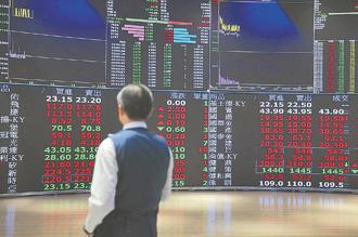 外资期、现货双转空 减持台积电近万张 台股月线守得住？