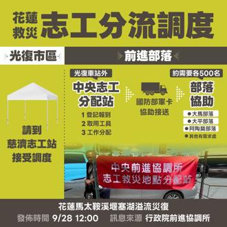 【共度難關】志工分流調度啟動 國軍派車接駁