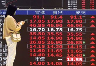 投信不愛台股了？季底逢高結帳連26賣！「卻抱這些股票爽過連假」偏愛5金釵 記憶體題材還在燒