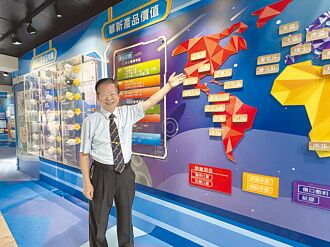 華新抗病毒口罩 將送FDA驗證