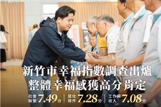 竹市幸福指數調查出爐 這3項表現最亮眼