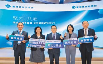 e手掌握APP優化上線