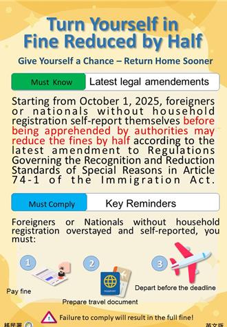 逾期在台居留的外國人注意 ！新制今上路：自行到案罰鍰減半