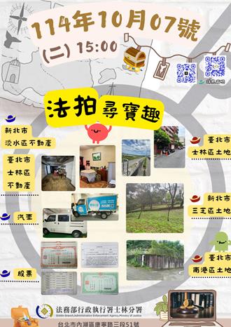 5億資產法拍清倉！汐止1.2億黃金地、淡水捷運宅曝光