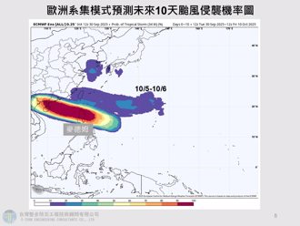 颱風麥德姆最快明生成 後方「大水彈」緊跟撲台