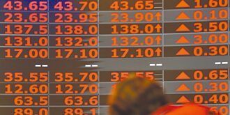 法人看好多頭續航 台股光輝10月 力戰27,000