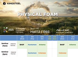 杜塞道夫K展 鉅钢新机登场