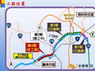 台南市府完成北外環道路第四期工程用地取得公聽會