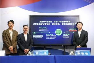 藍揭花蓮洪災延遲13小時發布紅色警戒：敢檢討劉世芳？