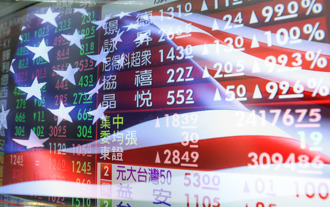 降息預期壓過政府關門擔憂 台指期夜盤續揚站上26,500大關