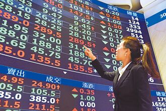 大摩升台積、降聯發科目標價