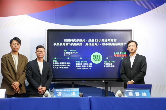 國民黨今（2）日舉行「綠營趁救災搞仇恨大造謠，關鍵時間序曝光，卓榮泰敢不敢自我檢討？」記者會。（國民黨提供／陳薏云台北傳真）