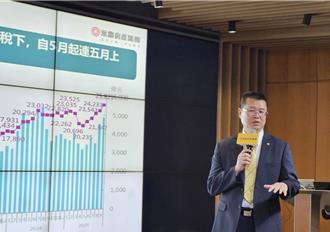 股市大涨救不了！今年房市交易大减25％ 创1991年来最大减幅