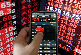 台股本周勁揚1180點 創歷史單周第二大漲點