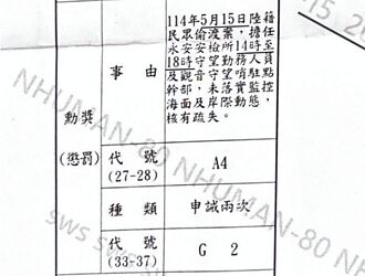 雷達漏抓偷渡 退伍小兵揹鍋