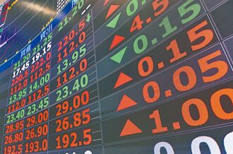 15檔輪漲潛力股 法人搶