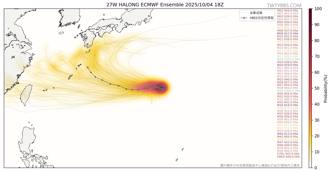 天氣》東北風報到  明起降溫有雨 哈隆最新路徑曝