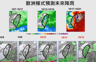 可能又有新颱風 賈新興曝多雨時間 下到整片發紅