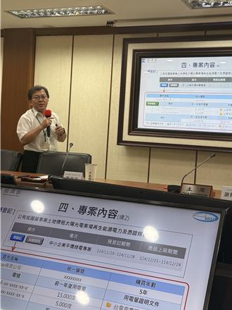 中小企平價版綠電11月開賣 未來賣量擬擴至9000萬度