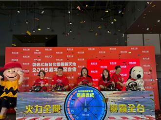 股市創高 新光三越：高端消費主顧經營 信義周年慶63億元 估成長1％