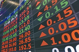 林祖嘉專欄》股價驚驚漲  居高思危