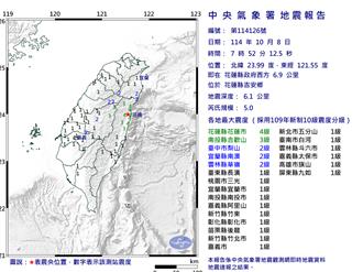花蓮一早地震 氣象署：未來3天恐有規模4.5餘震