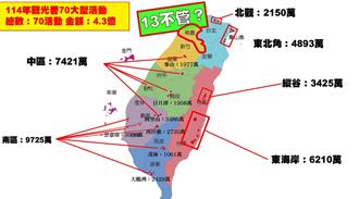 觀光署70場活動獨漏桃園！立委怒：算你倒楣？