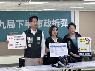 北市議會新會期開打！民眾黨團對蔣萬安喊話：別讓市政失分