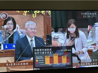 议员促女被害人友善报案机制！ 警察局长允诺2个月内建立