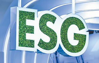 產業分析－國際永續政策波動 企業因應策略