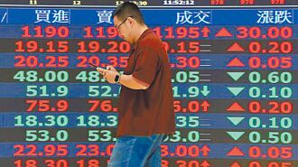 台股ETF買氣火 三類型受寵