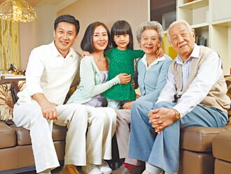 元大投資型保單 一單雙享