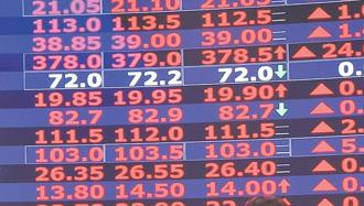 3台厂捡到枪！陶氏化学火灾掀涨价潮 亚聚带头飙狂飙