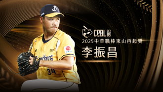 中職》車禍重傷後谷底反彈！兄弟李振昌拿下東山再起獎
