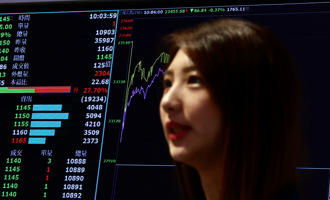 連假觀望氣氛轉濃 台指期夜盤震盪跌逾百點