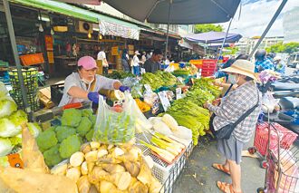 9月通膨率4年半最低 電價調漲估影響不大