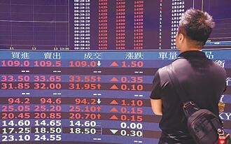 台達電、奇鋐 多頭格局