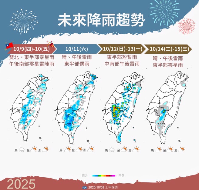 氣象署預測降雨趨勢。（圖／氣象署提供）
