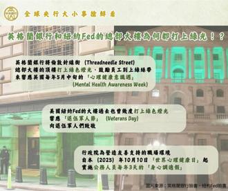 「绿光在哪里？」英格兰银行和纽约Fed总部为何打绿光 央行解密