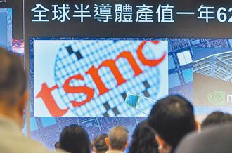 4萬有找買台積電！0052「1拆7」來了 達人盤點0050、006208...這5檔最優