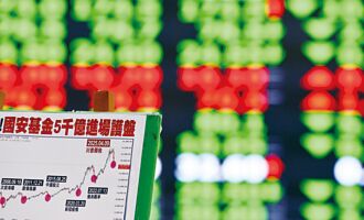 國安基金護盤 183天賺逾36億