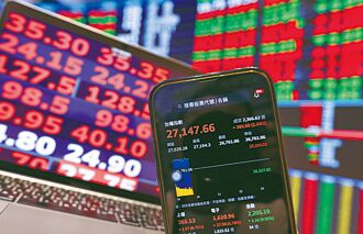 國安基金續護盤 獲利36億元