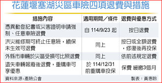 花蓮堰塞湖災後…產險提供車險緩繳四措施