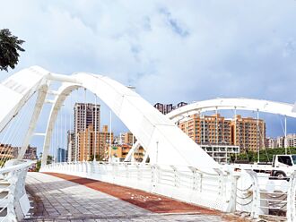 高雄房市 南美術館生活圈 移居優選