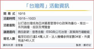 金管會台灣周15日登場 彭金隆開講亞資政策