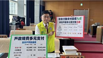 繳戶政規費僅3成用行動支付！台中智慧城市推動有落差