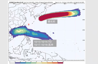 新颱風醞釀最快17日生成 首波東北風「又濕又冷」威力強