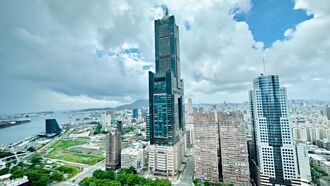 工商社論》台灣金融發展的天時地利與人和