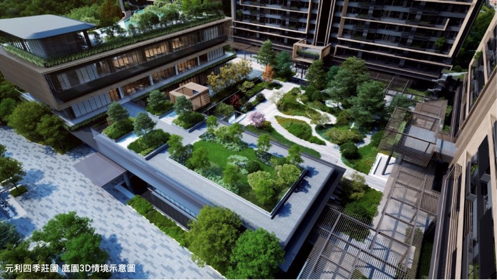 八棟住宅沿基地邊界佈局，釋放出最大中庭面積，形塑綠意流動的開放內庭。(圖／元利四季莊園提供）