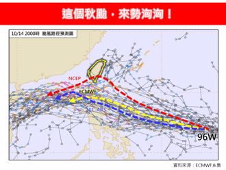 天氣》準颱風侵台機率增 路徑曝 這4天風雨最大